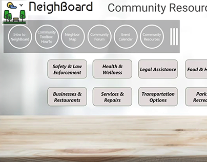 NeighBoard: Community Policing & Embodied Tech Design
