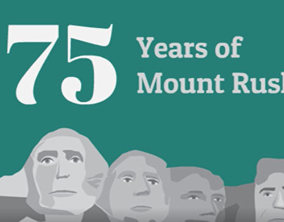 Mount Rushmore Animated Infographic