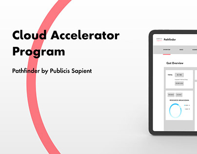 Cloud Accelerator Programm