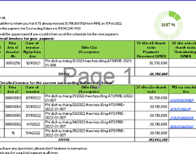 Receivable report from invoice tracking list