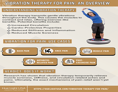Vibration Therapy for Pain: A Research Review