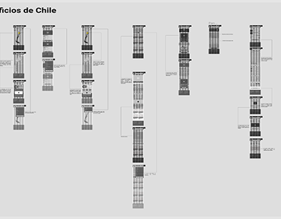 Wireframe Oficios de Chile