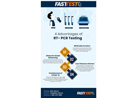 Fast RT PCR Test | Canada's Fastest COVID-19