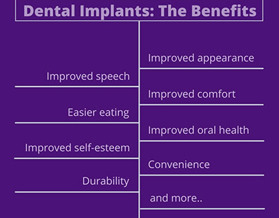 Dental Implants: The Benefits | Dentist in Orem, UT