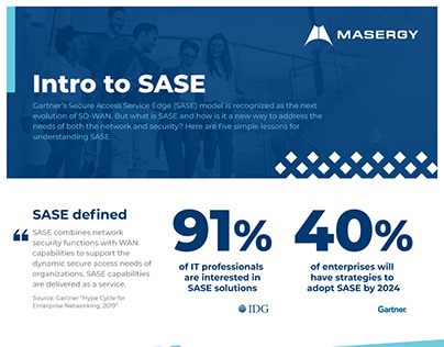 Intro to SASE (Secure Access Service Edge)