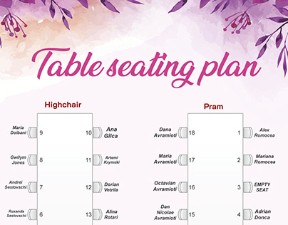 Project thumbnail - A1 Poster Size - Table Seating Plan