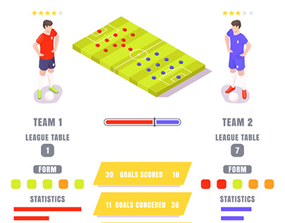 infographics of soccer teams