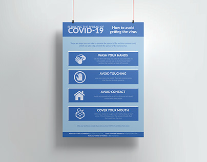 Covid-19 Posters