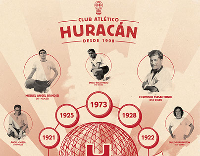 Club Atlético Huracán - Afiche Homenaje