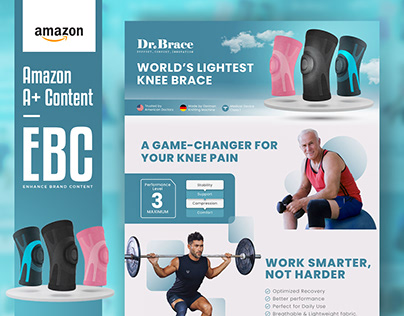 Amazon A+ Content | EBC | Amazon Listing Images Design
