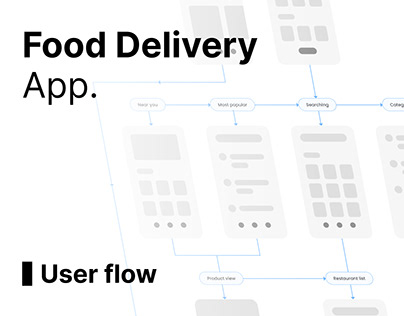 Food Delivery App - Wire flow