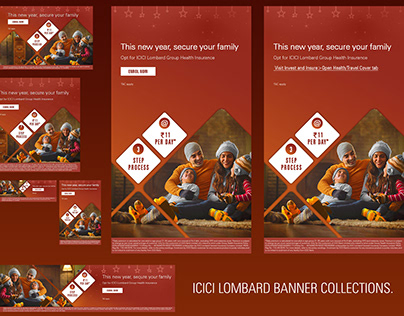 ICICI BANNER ADOPTS ALL SIZES