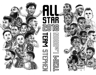 NBA Allstar game 2018