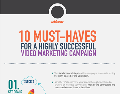 How to Successful In Video Marketing Campaign