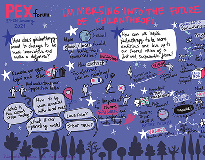 Visual Harvesting and Magazine Conference PEX 2021