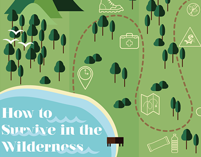 How to Survive in the Wilderness Infographic