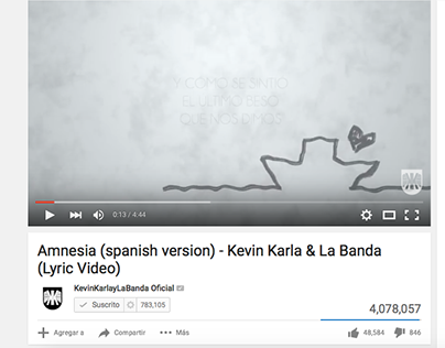 Kevin karla & la banda -  Amnesia Lyric Video
