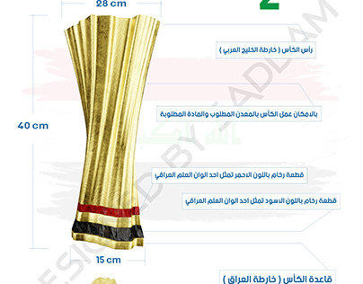 ARABIAN GULF CUP 25 , IRAQ كأس الخليج العربي البصرة