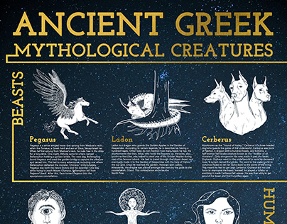 Ancient Greek Mythological Creatures Infographic