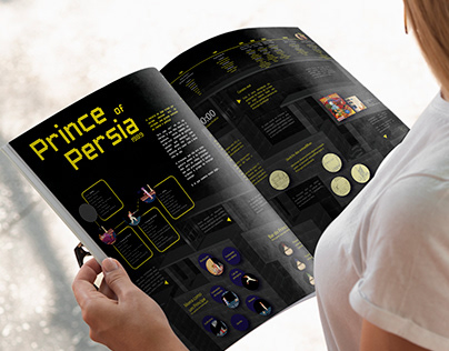 Infográfico Prince of Persia