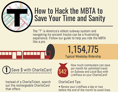 MBTA Infographic