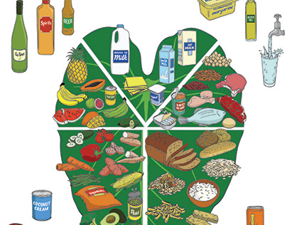 Taro Leaf Food Illustration