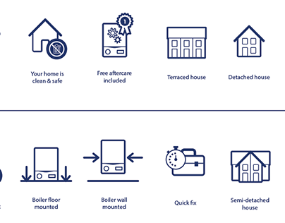 Central Heating Installation - Icons