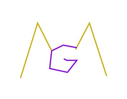 Music Gates Monogram