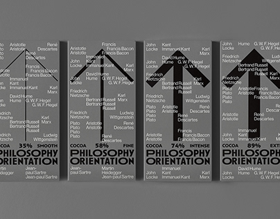 Philosophy Orientation Chocolate Packaging & Branding