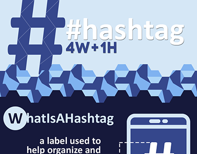 The "4W + 1H" Of Hashtag