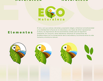 Brand EcoNaturaleza