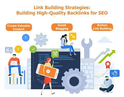 Link Building Strategies Building High-Quality Backlink