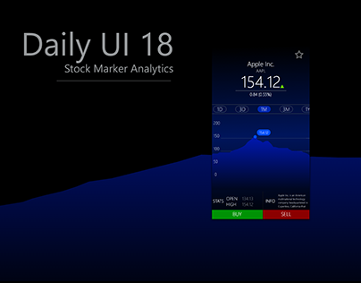 Daily UI 18 - Stock Market Analytics