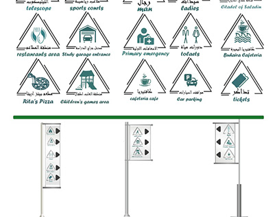 Design of signs guiding places in Al-Azhar Park
