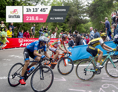Giro d'Italia 2017 - TV Graphics