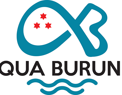 Aqua Burundi