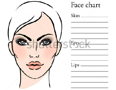 face charts