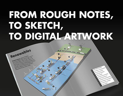 Infographic from rough notes to digital artwork
