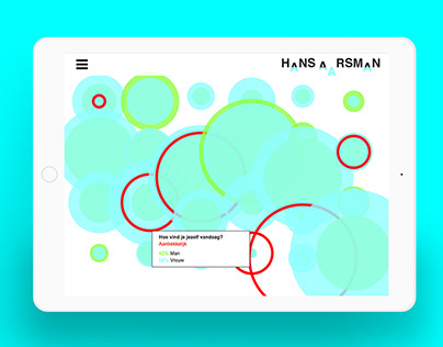 Interactive graph and website for Hans Aarsman