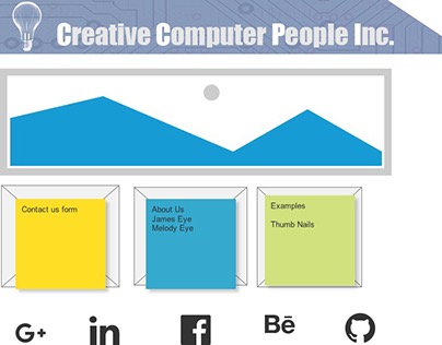 Axure Prototype Redesign Creative computer People inc