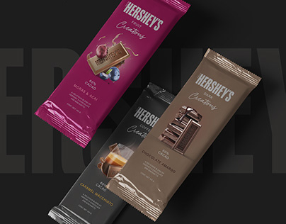 Hershey´s Creations Packaging Concepts