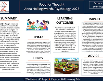 Hollingsworth, Anna, Civic Ethos Fall 2021, Food for Th
