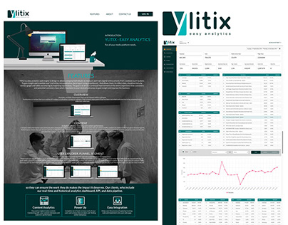 WebDesktop - Ylitix Analytic Dashboard