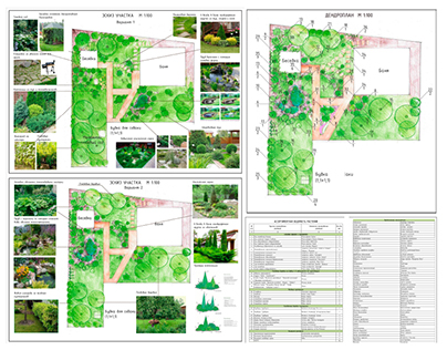 Residential Landscape Masterplan
Torzhok, Russia/2015