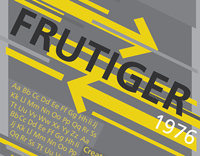 Frutiger poster