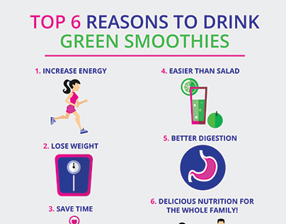 Top 6 reasons to drink Green Smoothies