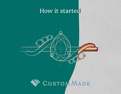 Animated video ad for jewelry brand CustomMade