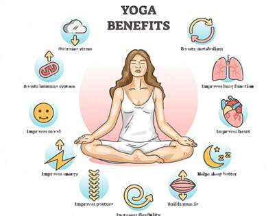 Benefits of yoga