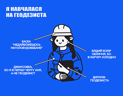 My bachelor's degree in geodesy illustration
