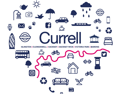 Currell Group